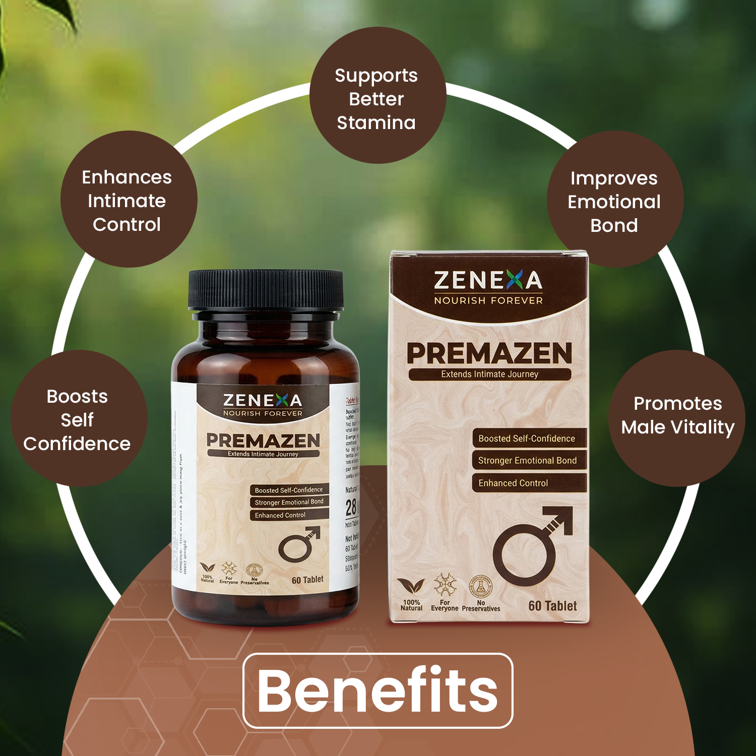 Zenexa Premazen – Pleasant & Intimate Journey Support