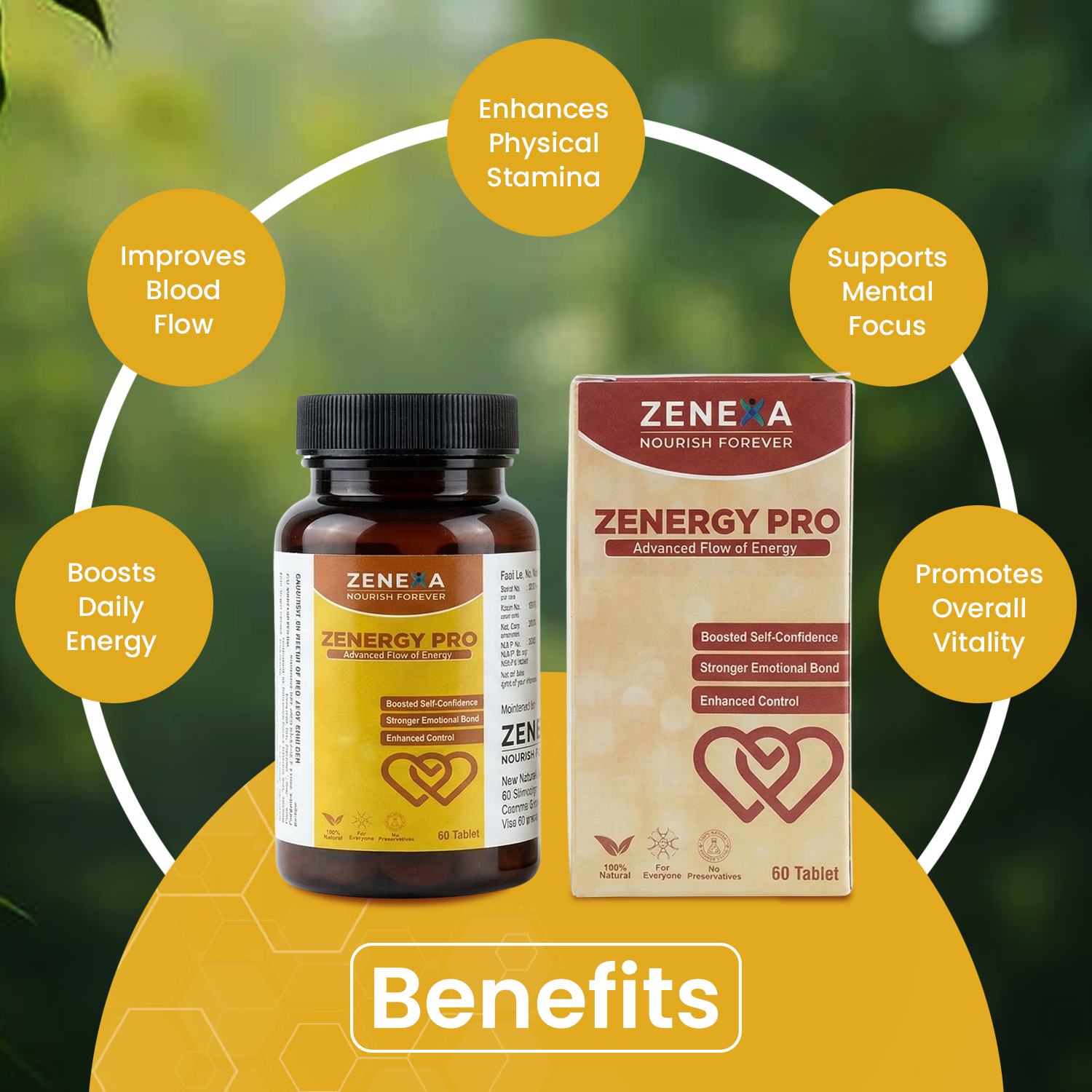 Zenexa Zenergy Pro Advanced Flow of Energy – L-Arginine & Ginseng Tablets