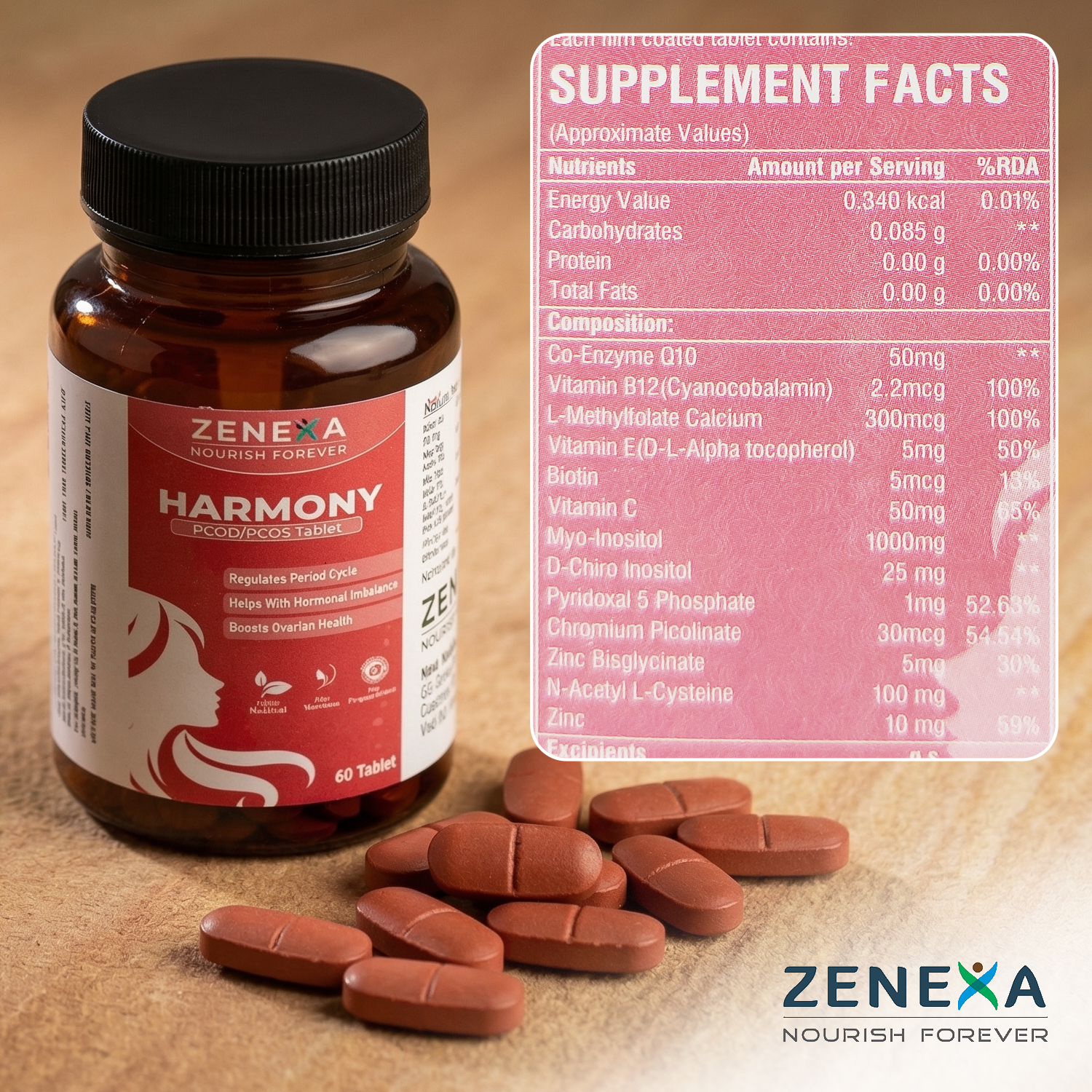 Zenexa Harmony PCOD/PCOS Supplement – For Hormonal Balance, Period Cycle Regulation
