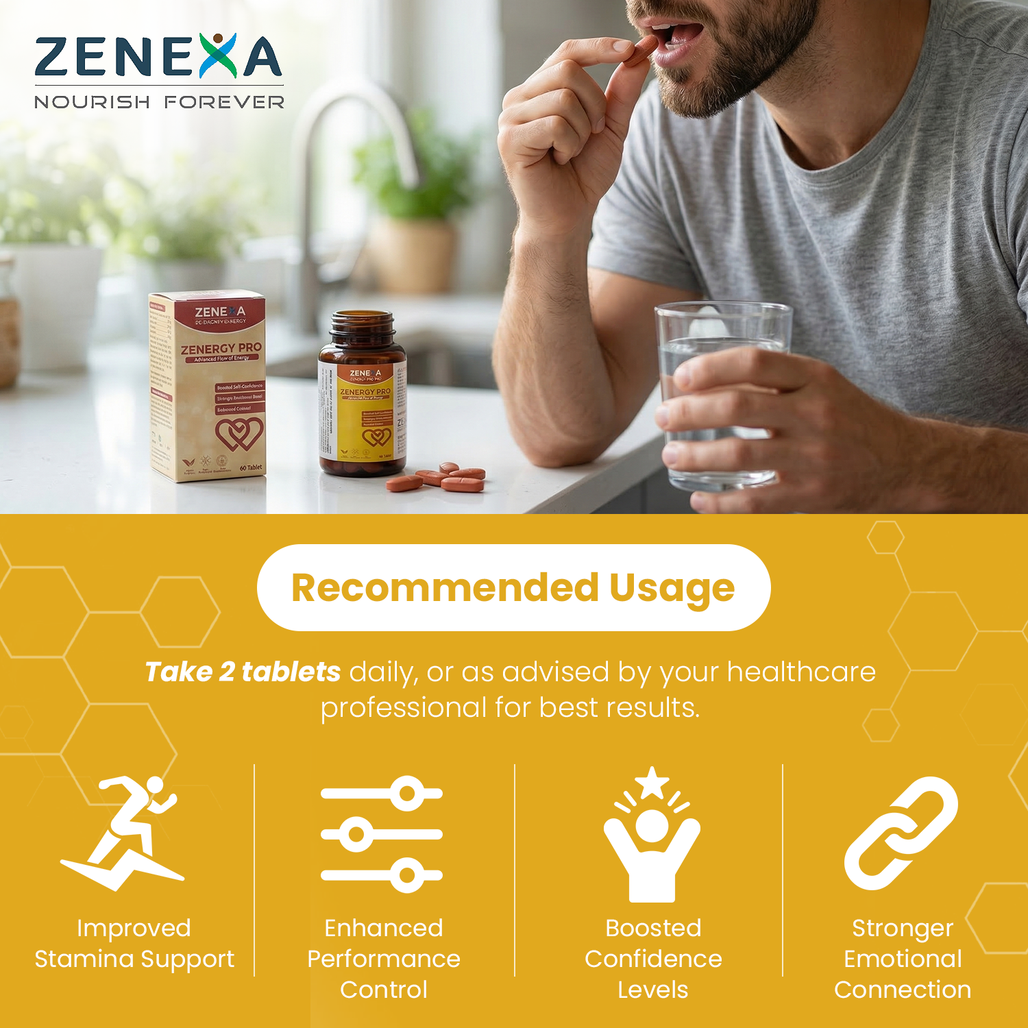 Zenexa Zenergy Pro Advanced Flow of Energy – L-Arginine & Ginseng Tablets