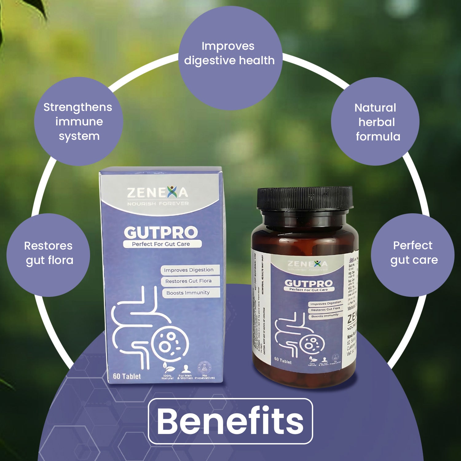 Zenexa GutPro Perfect For Gut Care – Probiotic & Prebiotic Supplement